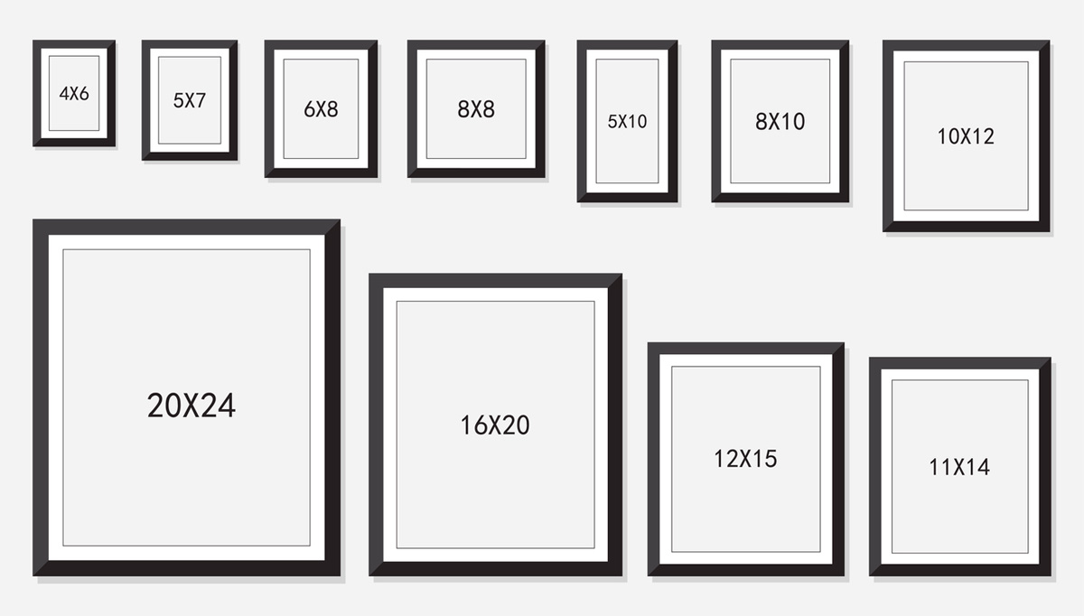 Photo print standard sizes